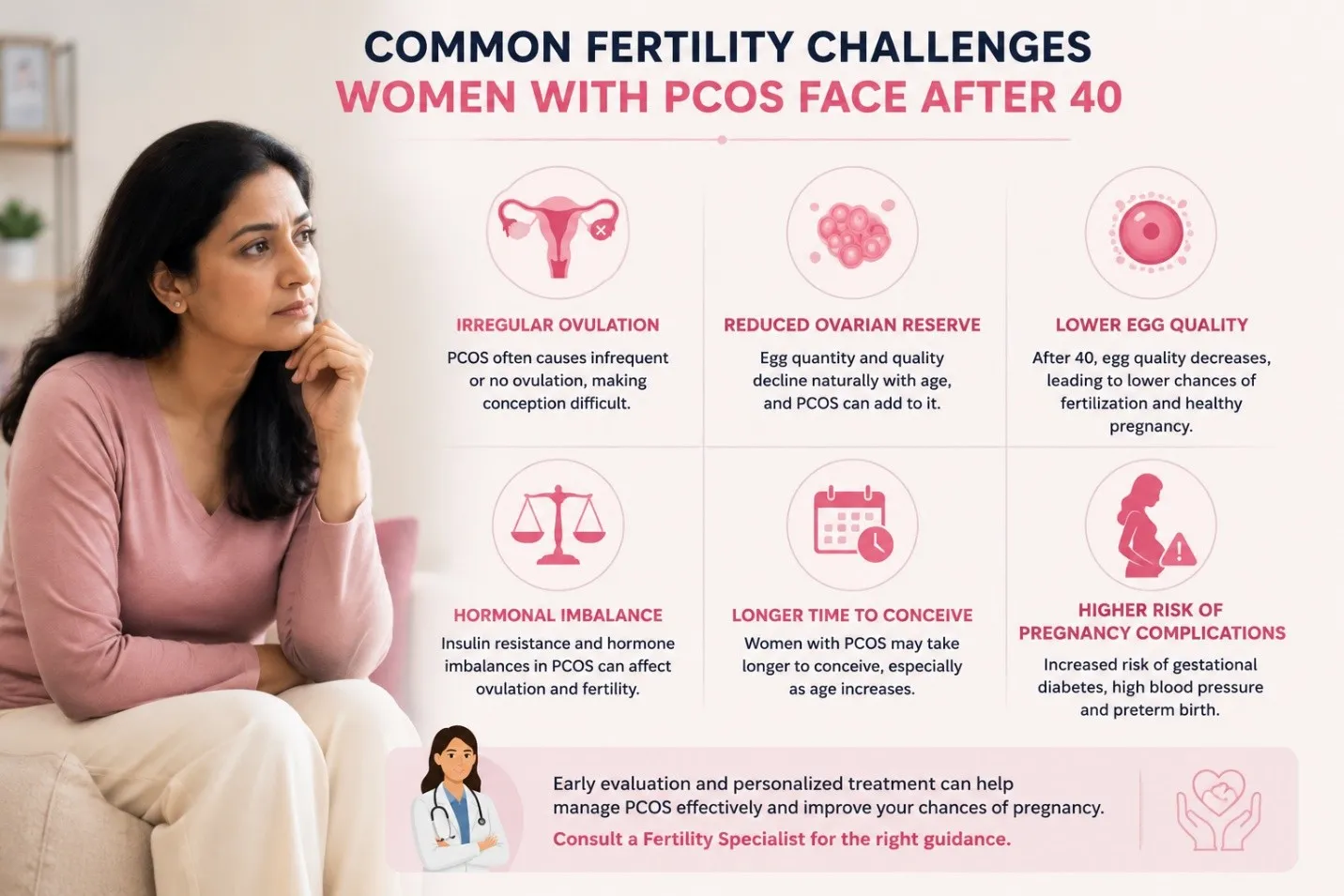 Women fertitility challenges women with PCOS face after 40 Women fertitility challenges women with PCOS face after 40