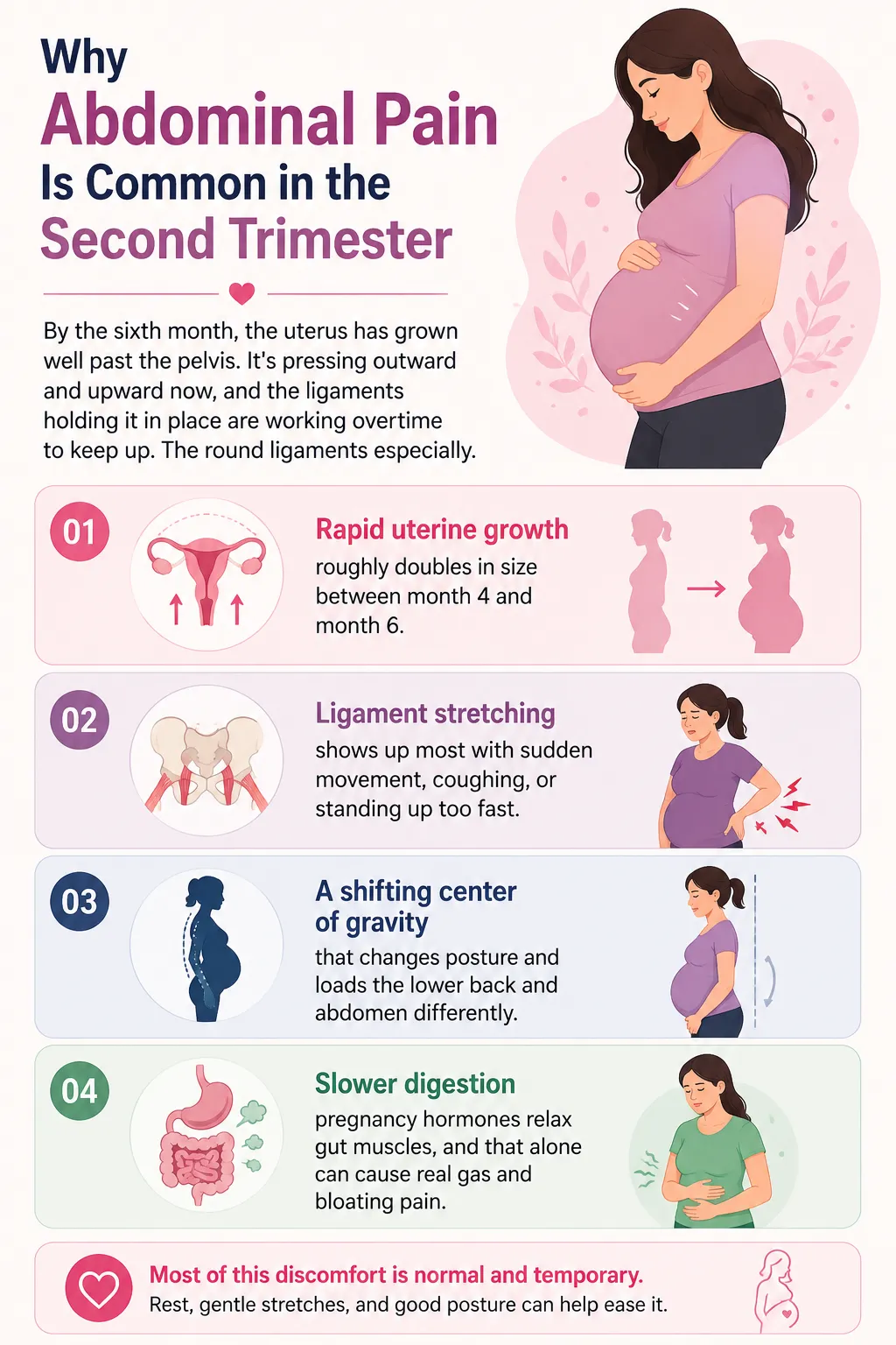 Pre-Conception Screening Infographic