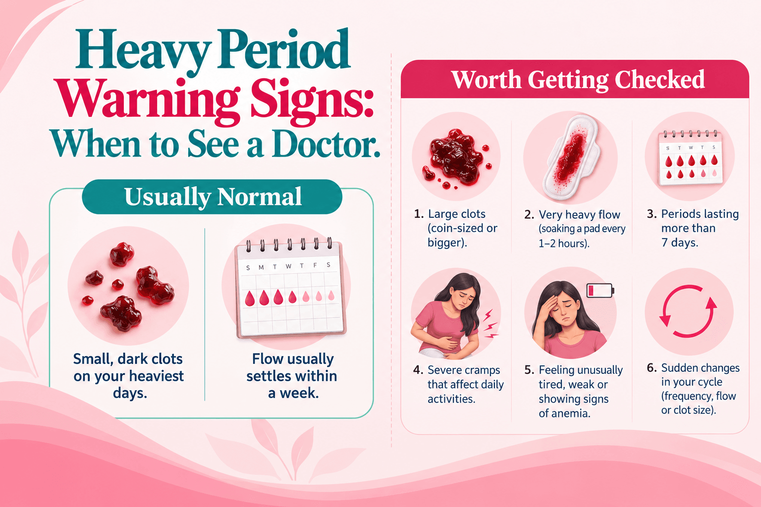 Dr_Snehal_Patil_Heavy Period Warning Signs